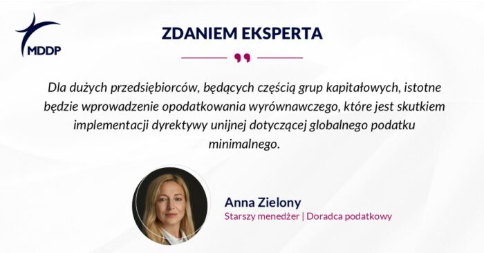 MDDP_Anna Zielony