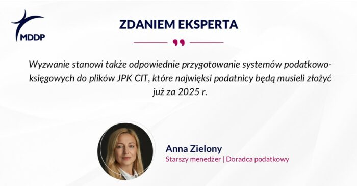 MDDP_Anna Zielony