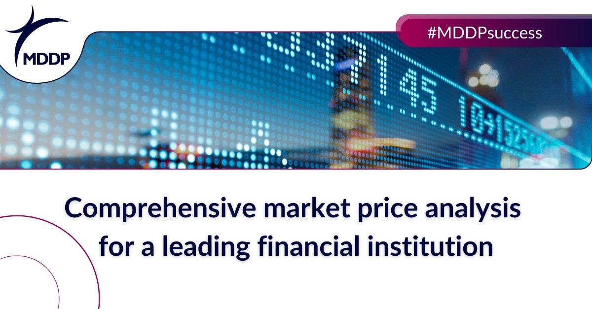 Comprehensive market price analysis for a leading financial institution