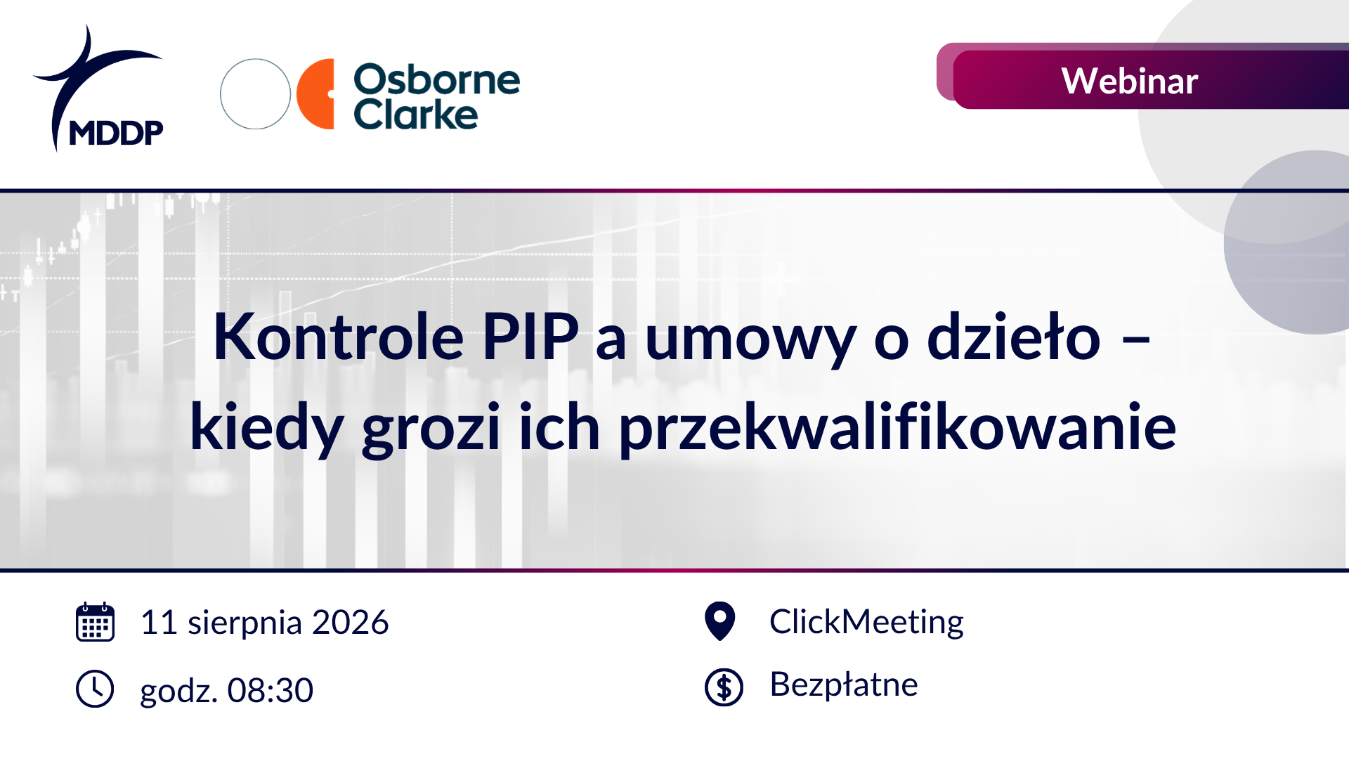 Kontrole PIP a umowy o dzieło – kiedy grozi ich przekwalifikowanie
