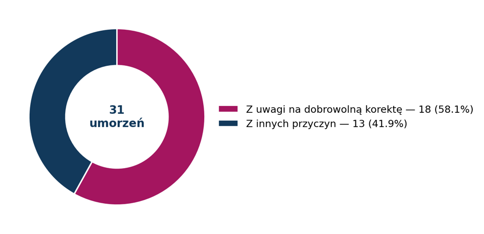 Obraz4