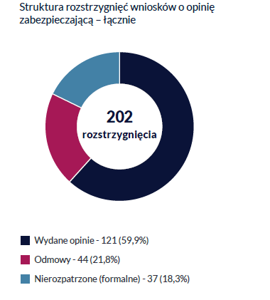 Obraz9